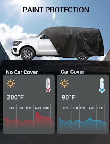 Proadsy Car Cover Custom Fit for 2020-2025 2026 Mazda CX-30, Waterproof All Weather for Automobiles, Full Exterior Cover Rain Snow Sun Protector Indoor Outdoor Car Cover - size: Mazda CX-30