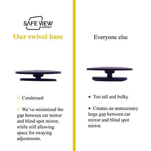 Superfan Blind Spot Mirrors for Cars by Safe View Company – Real Convex Glass for Clear Wide Angle Vision – Safer Lane Changes, Easy Stick-On, Weatherproof & Long Lasting Durability - size: Superfan