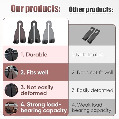 Headrest Hooks for Car,2026 New Two Hook Fur Leather Seat Back Headrest Hanger (2PCS-Gray) - color: 2PCS-Gray