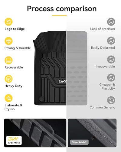 3W Floor Mats Custom Fit for Nissan Altima 2019-2025 2026, TPE All Weather Accessories Custom Fit Floor Liner for Nissan Altima 1st and 2nd Row Full Set Car Mats - size: 3.altima|19-26|floor Mats