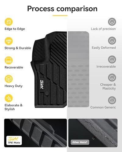 3W Floor Mats & Cargo Liner Fit for 2021 2022 2023 2024 2025 2026 Chevy Tahoe/GMC Yukon/Cadillac Escalade 7 Seat, TPE All Weather Custom Fit Car Accessories Heavy Duty Rubber Full Set Trunk Mats - size: Chevy Tahoe Floor Mats & Cargo Liner