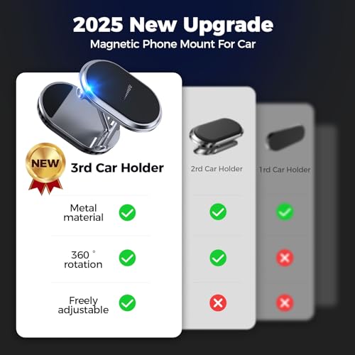 Magnetic Phone Holder for Car Metal Upgrade 6X Magnets Phone Mount Double 360° Rotation Super Sticker Phone Holder Car Mount Easy Install Suitable for Dashboard Screens Compatible with All Phone black