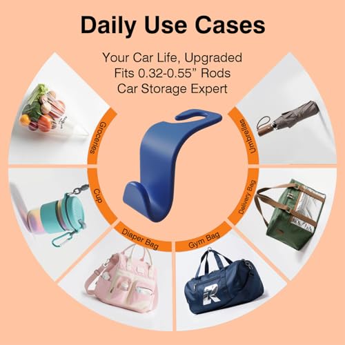 Car Seat Hooks & Purse Holder - 4 Pack Boxed,55 lb Heavy Duty,Eco PP Car Hooks for Purse/Bag/Baby Gear/Gym Bag/Groceries/Cup/,Fits 0.32-0.55”Car Headrest Rods (Dark Blue) - color: Dark Blue