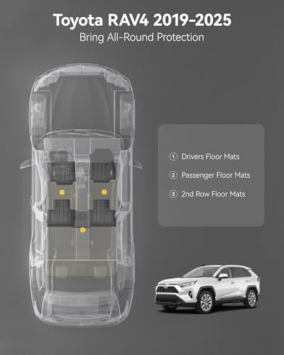 3W Floor Mats Fit Toyota RAV4 2019-2024 2025 (Not for Hybrid or Prime), TPE All Weather Custom Fit Floor Liner for Toyota RAV 4 LE/XLE/Limited/TRD/Adventure Car Mats, Black - size: 2. Toyota Rav4|19-25|floor Mats