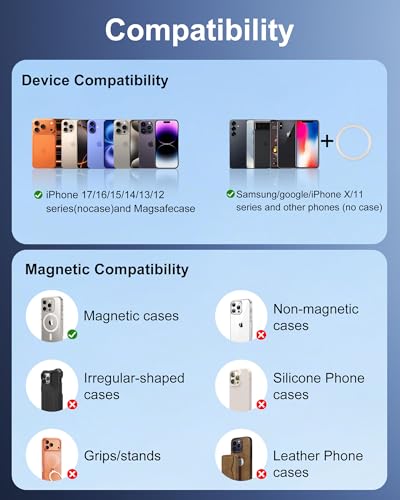 15W MagSafe Car Mount Charger,Magnetic Wireless Car Charger,Air Vent Dashboard Phone Holder Mount for iPhone 17e 16 15 14 13 12 Pro/Pro Max/17 Air,Samsung S26/S25 Ultra,Fast Charging,Car Accessories - color: Wireless Car Charger