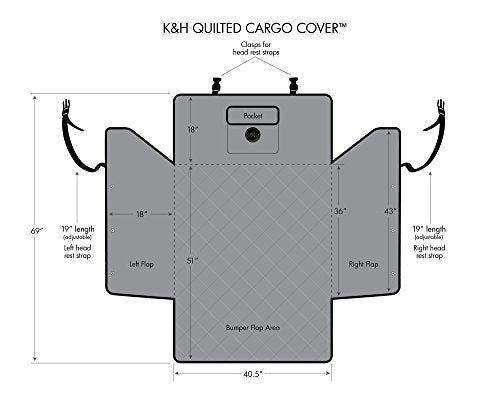 K&H Pet Products Quilted Cargo Cover Gray Standard/Mid-Size Vehicle 54 Inches - color: Gray, size: Standard/Mid-size Vehicle 54 Inches