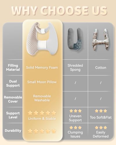 Memory Foam Kids Travel Pillow, Car Pillow for Kids, H-Shape Car Pillows for Sleeping, Removable Pillowcase, Adjustable, Velvet Dots, Beige - color: Velvet Dots Beige