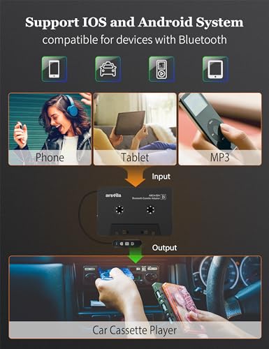 arsvita 5.1 Bluetooth Cassette Adapter, Car Audio Bluetooth Cassette Receiver, Cassette Bluetooth Adapter for Car Support Micro SD Card, Hands-Free Call, Black, Type BCA02
