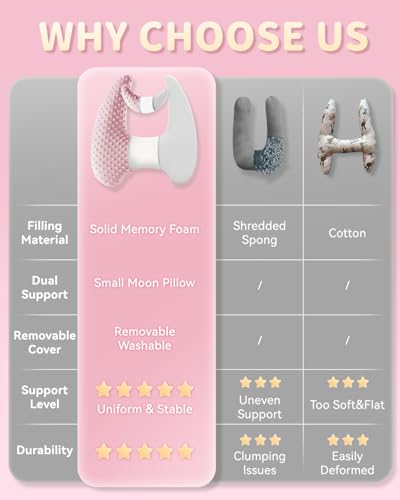 Memory Foam Kids Travel Pillow, Car Pillow for Kids, H-Shape Car Pillows for Sleeping, Removable Pillowcase, Adjustable, Velvet Dots, Pink - color: Velvet Dots Pink