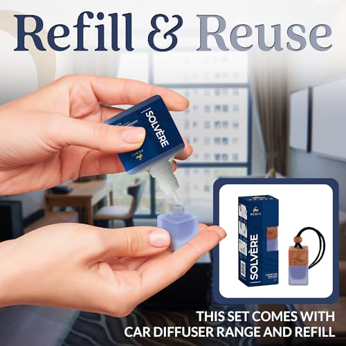 Solvère Gift Set with Refill Bottle | Automotive Air Fresheners with Solvère Fragrance | Strong Car Perfume | Odour Eliminating Car Air Fresheners by Perfa