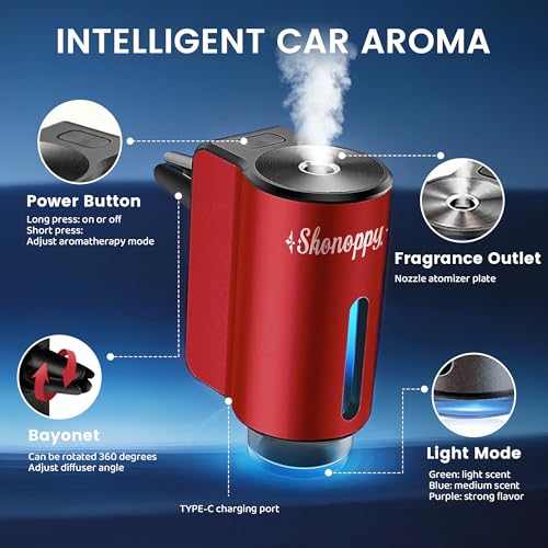 Car Air Freshener Diffuser,Smart Car Aroma Diffuser Air Freshener Spray Automatic with 10PCS Cologne Aromatherapy Oil (red) - color: Red