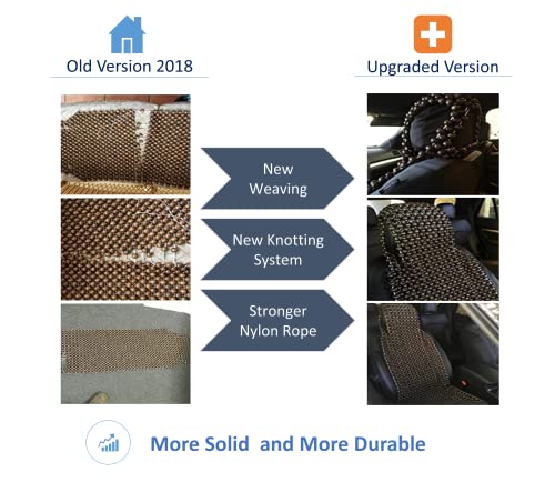 Natural Wood Beaded Seat Cover Massaging Cooling Cushion for Car Truck. Keeps The Back from Getting Sweaty While Driving. Makes Driving More Bearable and Less Painful On Long Trips - size: Everyday Vechicles (Pickup, Suv, Sedan, Mpv)
