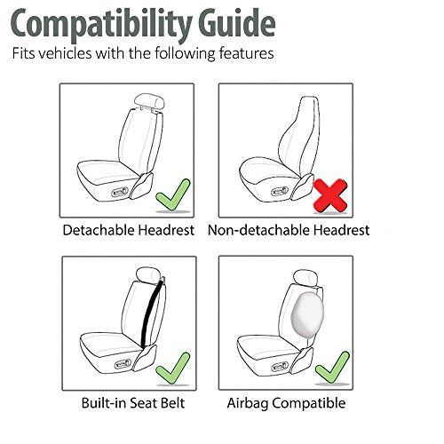 FH Group Front Set Faux Leather Car Seat Covers for Low Back Seat with Removable Headrest, Universal Fit, Airbag Compatible Seat Cover for SUV, Gray/Black - color: Gray/Black