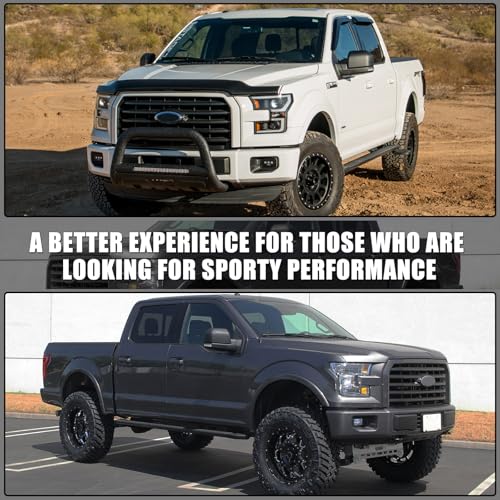 Textured Direct Replacement Side Mirror Covers Caps for 2015-2020 Ford F150, Directly Replace Style, Not Sticker Style - color: Textured