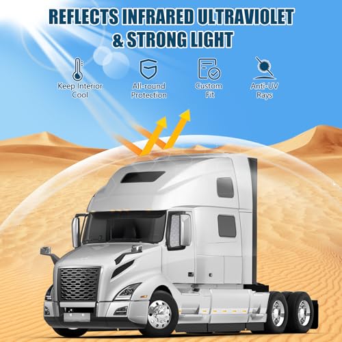 Side Window Sun Shade for Volvo VN/VNL/VNR/VAH/VNX 2002-2026,Custom Fit 210T Reflective Sunshade for Semi Truck, 6-Layer Heat Insulation Privacy Protector, Block 99% UV Rays, 2PCS - size: Volvo VN / VNL / VNR / VAH / VNX 2002-2026