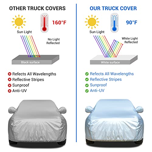 Tecoom Car Cover Waterproof All Weather, 8 Layers Soft Cotton Fleece Lining SUV Car Cover with Zipper Door & Lock, Windproof Rain Sun UV Hail Protector Full Exterior Covers Fit SUV (206-215 Inches) - size: YXXL: Fit 206-215 inches SUV