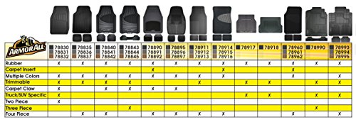 Armor All Floor Protector, Universal Floor Mats for Cars, Trucks, and SUVs, All-Season & Heavy-Duty Mats, Trim to Fit for Full Coverage, Premium Quality and Easy to Clean, Gray (3-Piece)