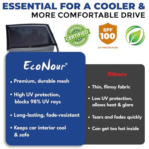 EcoNour Window Shades for Side Windows (Pack of 2) | Sun Shade for Car Heat and UV Protection | Adjustable Elastic Fabric Baby Car Shade | Rear Side Window Sun Shade Accessories (Large 21"x36") - size: Large