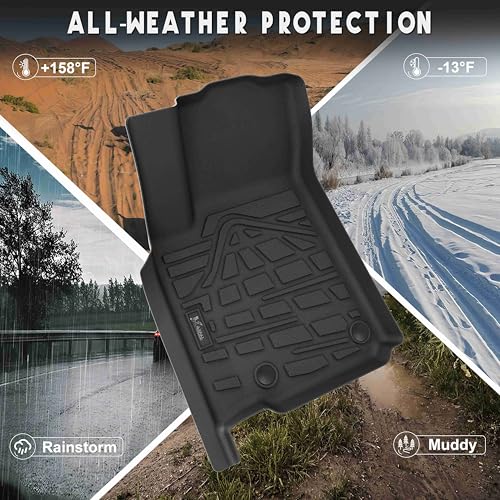 KARPAL Floor Mats & Cargo Liner for 2021-2025 2026 Jeep Grand Cherokee L (6-Seater w/o 2nd Row Center Armrest Only), All Weather TPE Custom Fit Floor Liners Car Mats Accessories - style: 2021-2026 | For Jeep Grand Cherokee L (6-Seat) | Combo Set