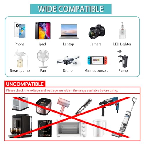 300W Car Power Inverter, DC 12V to 110V AC Car Plug Adapter with LED Display, 65W/24W USB-C Fast Charging Car Outlet Adapter to Wall Plug,Portable Car Charger with Switch Control Converter for Laptops