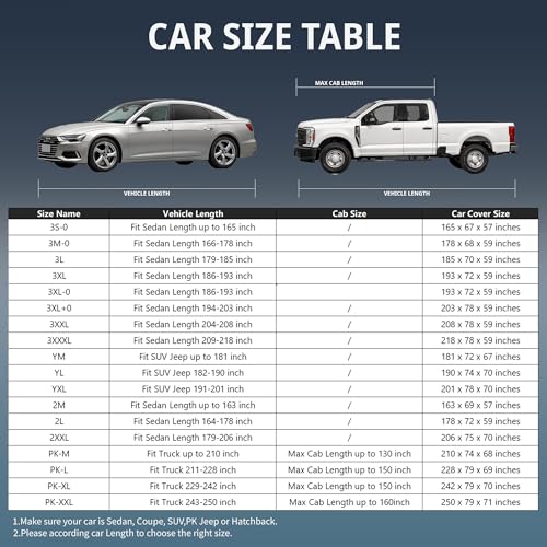 Waterproof Car Cover All-Weather, Heavy-Duty Outdoor Full Exterior Automobiles Snow Cover for Hatchback up to 163 inch with Sun Visor,Zippered & Storage Bag - Black - size: Fit Hatchback Length up to 163 inch(2M)