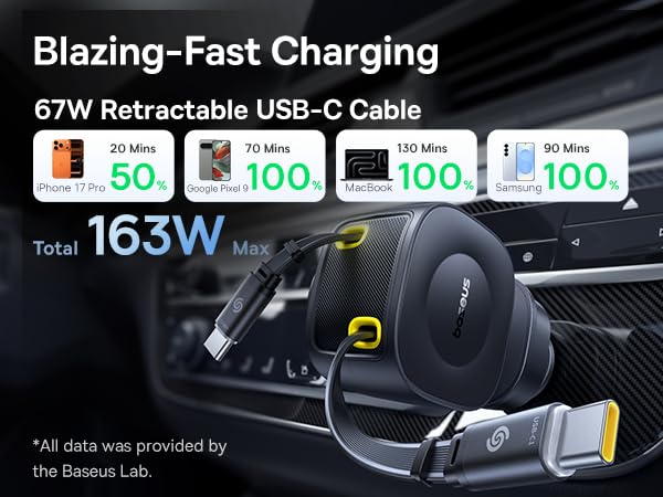 Baseus 163W Retractable Car Charger USB C Fast Charging, PrimeTrip VR2 Max 4 in 1 Fast Car Charger with Dual Retractable USB C Cable for iPhone 17 16 15 Pro Max, Samsung Galaxy S25 Ultra, Android - color: 163W
