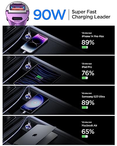MRGLAS 90W USB C Car Charger, Fast Charging, PD45W+QC3.0, Dual Port, Cigarette Lighter, USB C Charger, Adapter for iPhone 16 Pro Max, Samsung S25, Purple - color: Purple