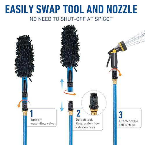 Unger 7” Hydropower Wheel & Detail Brush with Adjustable On/Off Water Control Valve for Car and Auto Cleaning, Non-Scratch Microfiber Sleeve, Machine Washable, Flexible for Rims, Tires, and Wheels