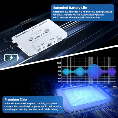Car Audio Bluetooth 5.0 Cassette Receiver, Cassette Bluetooth Adapter for Car Tape Player, Wireless Cassette Aux Adapter with Hands-Free Calling, Universal Compatibility for Smartphone,Tablet(White)