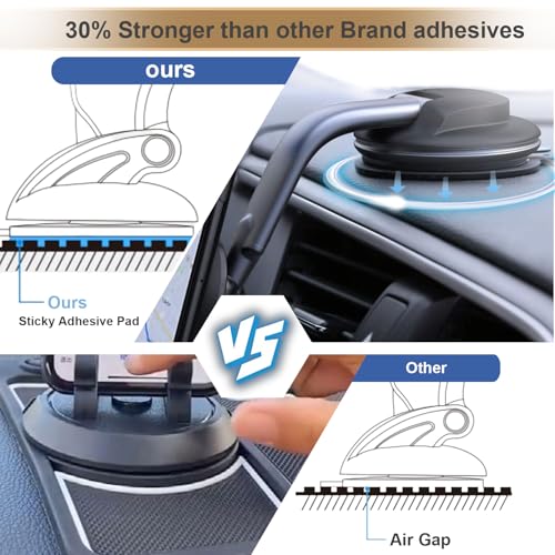 Adhesive Sticky Pad for Car Phone Mount - Double Sided Phone Holder Mounting Tape Replacement, Heavy Duty Clear Glue Pads for Magnetic Dashboard Dash Mount Stickers (2.76“ / 70mm) - size: 2.76“ / 70mm