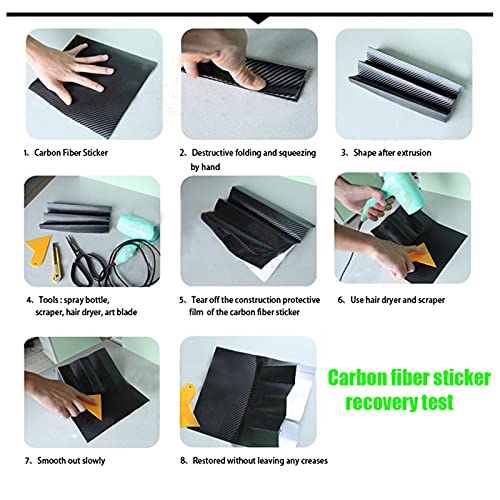 SOWAY Carbon Fiber Vinyl Wrap Surface Weaving Style Apply to Car Wrap or Automotive Interior. (Blue, 4.9ft x 1ft)