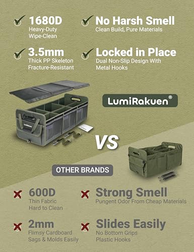 Heavy Duty Trunk Organizer with Lid for Car SUV-1680D Water-Resistant Fabric &3.5mm PP Skeleton,Collapsible Cargo Storage Box with No Sliding Metal Hooks,Fits Tesla,Truck,Sedan (XL Green - color: Moss Green
