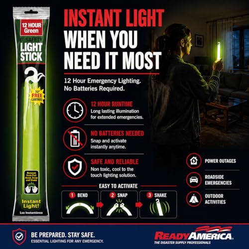 Ready America 70280 72 Hour Emergency Kit, 2-Person, 3-Day Backpack, Includes First Aid Kit, Survival Blanket, Portable Preparedness Go-Bag for Camping, Car, Earthquake, Travel, Hiking, and Hunting, Red
