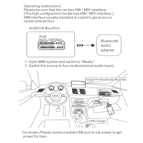Bluetooth 5.0 Adapter Audio Receiver for Audi,AMI MMI Bluetooth Car Kits Music Interface Cable,Wireless Audio Music Interface Cable Adapter for MMI 2G 3G 3G+ System VW Audi A5 8T A6 4F A8 4E - size: 2G/3G/3G+