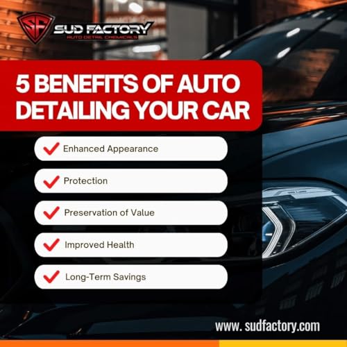 Sud Factory Ultimate Upgraded Paint, Glass Water Spot & Stain Removers Plus Protection Coating for Cars, Homes & Boats Bundle Of 3