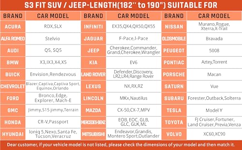 SUV Car Cover Waterproof All Weather Protection with Silver Stripe Design,Universal Fit Toyota RAV4, Honda CRV, Tesla Model Y, Audi Q5, Nissan Rogue, Mazda CX-5, Kia Sorento,Hyundai Sante Fe - size: 2-S3 Fit SUV Length 182-190 inch