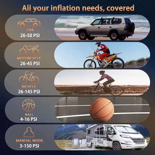 Tire Inflator Portable Air Compressor, 150PSI Dual-Cylinder, 12V DC and Cordless Air Pump, 3X Fast Inflation, with Digital Pressure Gauge, LED Light and Auto Shut-Off, for Car, Motorcycle, Bicycle