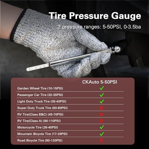 CKAuto Tire Plug Repair Kit, Heavy Duty Car Emergency Tool Kit for Flat Tire Puncture Repair, 80 Pcs Value Pack, Tire Patch Kit fit for Autos, Cars, Motorcycles, Trucks, RVs, etc. - size: 80 pcs