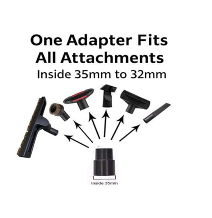 10-PCS Vacuum Attachment Kit for 1.25” (32mm) Hose – Universal Floor Brush, Dusting Tool, Crevice Nozzle & Adapters for Shop-Vac, Home, Car & Garage Cleaning