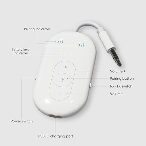 Airplane Bluetooth Adapter for Headphone Earphone, Bluetooth Audio Transmitter for TV, Transmitter Receiver 2 in 1 Dongle Work wih 3.5mm AUX Jacks for Speaker, Car, Gym