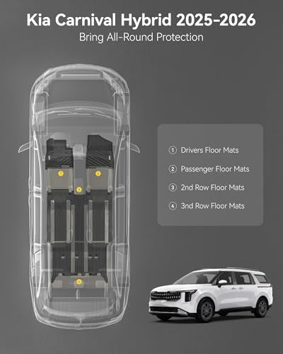 3W Floor Mats for Kia Carnival Hybrid 8 Seats 2025 2026(Not Fit Pure Fuel), Custom Fit All Weather TPE Fit Heavy Duty Floor Liner Accessories, Black - size: 1.For Kia Carnival | 25-26 | 1st-3rd Row
