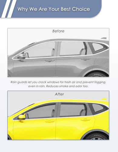 in-Channel Window Rain Guard for Honda CR-V 2017-2022 CRV Rain Guards Side Window Visors Low Profile Vent Visor Window Deflectors Vent Shades Car Accessories - size: Fit for 2017-2022 Honda CR-V (CRV)