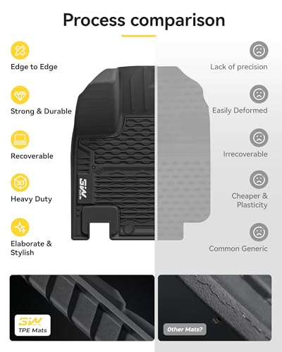 3W Floor Mats for Nissan Pathfinder 2026 2025 2024-2022 (Only fit 8 Passenger Models), 3 Rows,TPE All Weather Protection Car Floor Liners Accessory,Black - size: 5.Pathfinder|22-25|Floor Mats (8 Passenger)