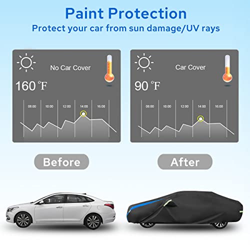 Avecrew Car Cover Waterproof All Weather for Automobiles, Outdoor Heavy Duty Full Exterior Covers for Sedan(194"-208") - size: Fit Sedan Length 194-208 Inch