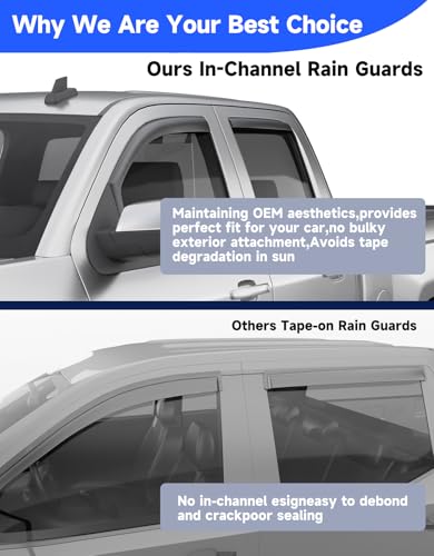 in-Channel Rain Guards Fit for Truck Chevy Silverado/GMC Sierra 2014-2018 Double Cab, Window Rain Guards Visors Vent Visors Window Deflector Vent Shades Car Accessories -4 pcs - size: For 2014-2018 Silverado/GMC Sierra Double Cab