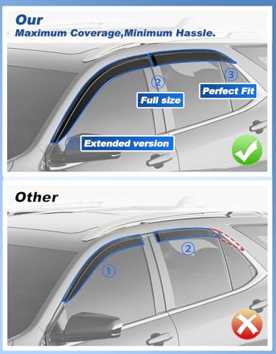 6-PCS Extra-Thick Rain Guards Fit for 2018-2024 Chevy Equinox Extra Durable Tape-on Window Rain Guard Window Deflectors Vent Shades Window Visor Vent Visors Exterior - size: Fit for 2018-2024 Chevy Equinox