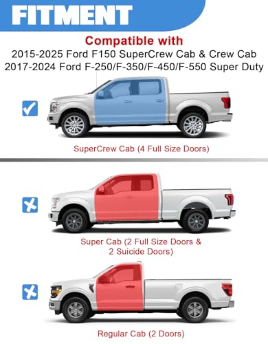 FengYu Under Seat Storage Box Compatible with 2015-2026 Ford F-150 F150 SuperCrew Cab, 2017-2026 F-250/F-350/F-450/F-550 Super Duty,F-150 Rear Underseat Storage Truck Organizer Tool Box - size: 2015-2026 F150 & 2017-2026 F250 F350 F450 F550