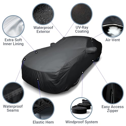 iCarCover 30-Layer Premium Car Cover Waterproof All Weather Rain Snow UV Sun Protection, 3-Series, Cascada, G35, G37, C-Class, Prius Prime, Model 3, Size C15 (See Size Chart), Sedan/Coupe - Black - color: Sedan & Coupe - Black, size: C15 for Sedan & Coupe