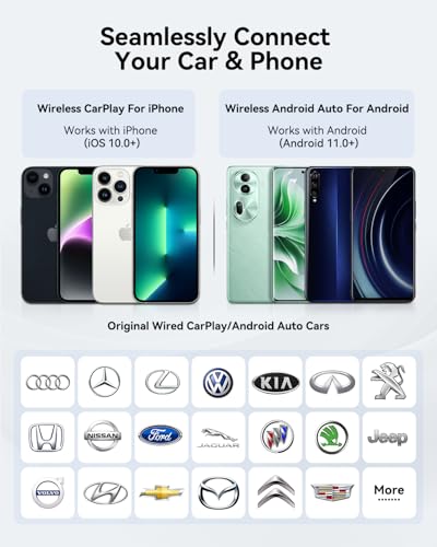 Spedal 2026 2-in-1 Wireless CarPlay & Android Auto Adapter, Ultra Mini Dongle Converts Wired to Wireless, WiFi 6 & Bluetooth 5.4, Plug & Play Stick for Cars with Factory Wired System, Low Latency
