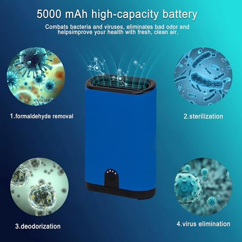 Portable Ozone Generator Air Purifier – 5000mAh Rechargeable Battery Operated Odor Eliminator for Home Car Bathroom Kitchen Pets Shoes Smoke & Dust